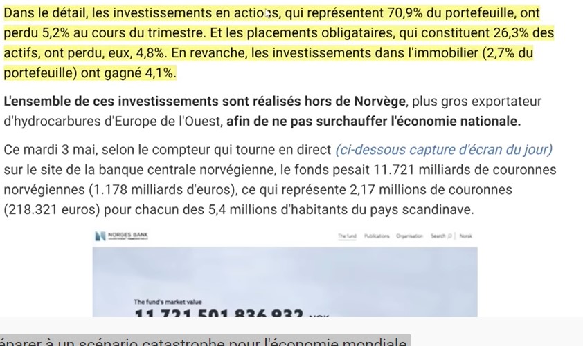 Détails des investissements norvégiens